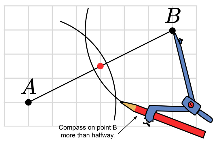 Put the compass on B and draw a curve slightly off centre so the mid point goes behind the curve